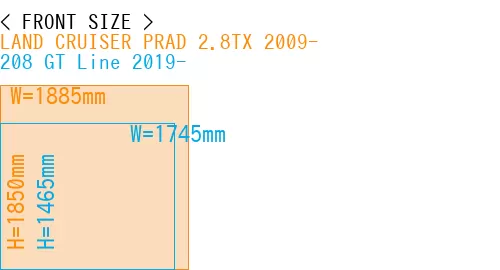 #LAND CRUISER PRAD 2.8TX 2009- + 208 GT Line 2019-